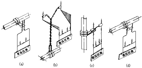 差壓式流量計22 差壓式流量計22
